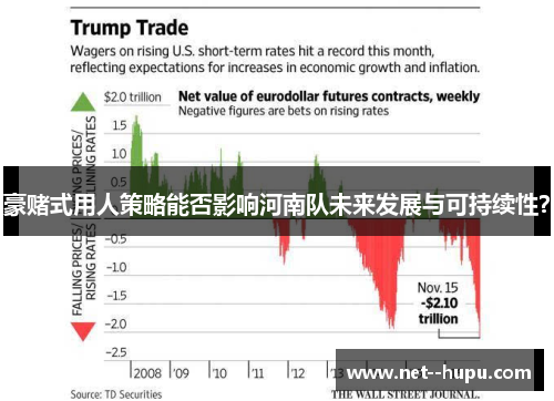 豪赌式用人策略能否影响河南队未来发展与可持续性？