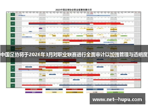 中国足协将于2026年3月对职业联赛进行全面审计以加强管理与透明度