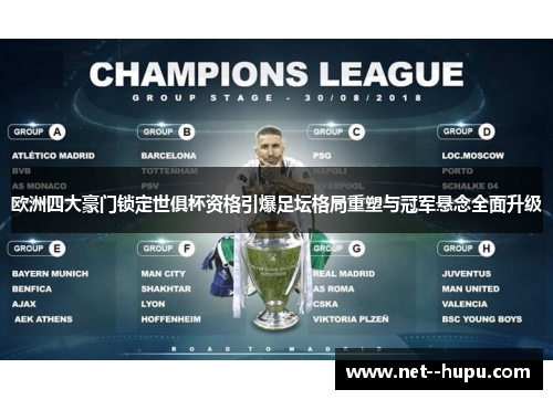 欧洲四大豪门锁定世俱杯资格引爆足坛格局重塑与冠军悬念全面升级