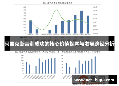 阿贾克斯青训成功的核心价值探索与发展路径分析