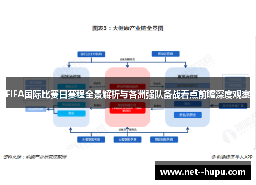FIFA国际比赛日赛程全景解析与各洲强队备战看点前瞻深度观察