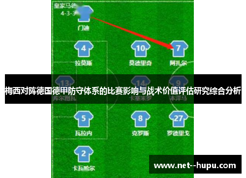 梅西对阵德国德甲防守体系的比赛影响与战术价值评估研究综合分析