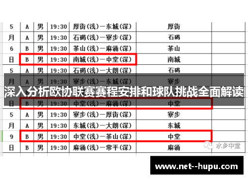 深入分析欧协联赛赛程安排和球队挑战全面解读