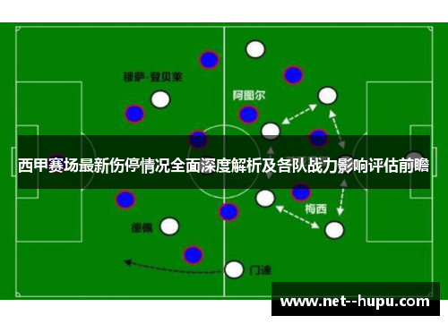 西甲赛场最新伤停情况全面深度解析及各队战力影响评估前瞻